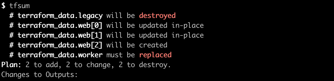 Output of the tfsum alias: one line per resource action, such as &ldquo;# terraform_data.web[2] will be created&rdquo;, followed by the line &ldquo;Plan: 2 to add, 2 to change, 2 to destroy.&rdquo;
